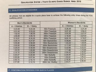 Marcas basicas YOG2018 (3)